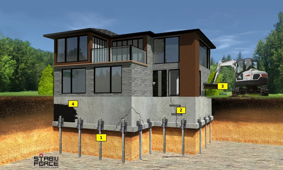 Maison moderne sur fondations à pieux vissés